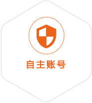 合川到葡萄牙国际快递